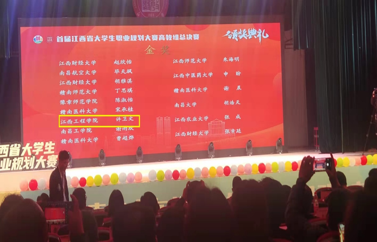 beat365体育官方网站学子在首届江西省大学生职业规划大赛总决赛中斩获1金1银1铜_fororder_11