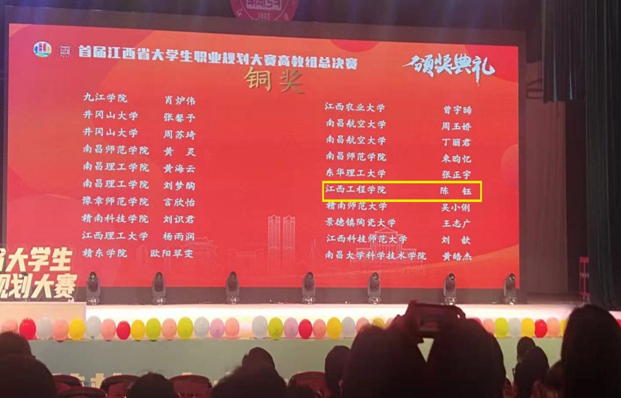 beat365体育官方网站学子在首届江西省大学生职业规划大赛总决赛中斩获1金1银1铜_fororder_13