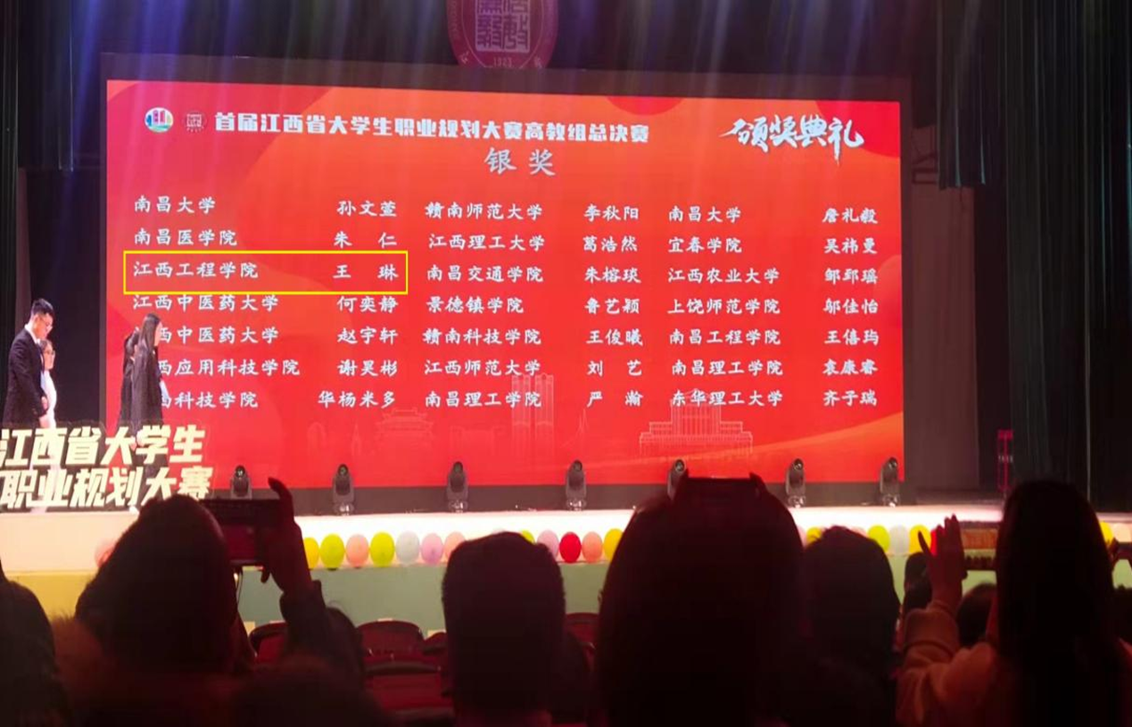 beat365体育官方网站学子在首届江西省大学生职业规划大赛总决赛中斩获1金1银1铜_fororder_12