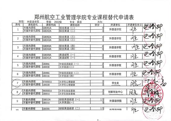 说明: 2