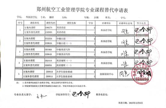 说明: 1