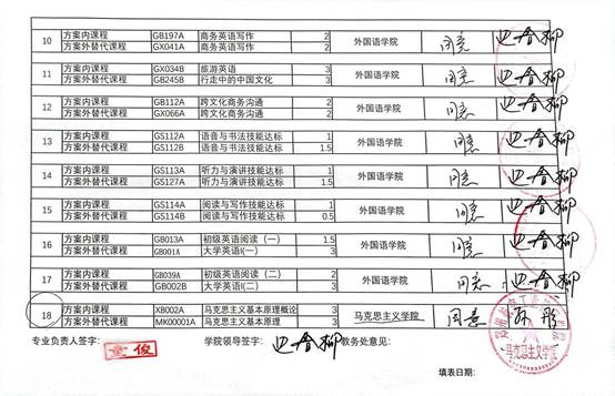 说明: 11